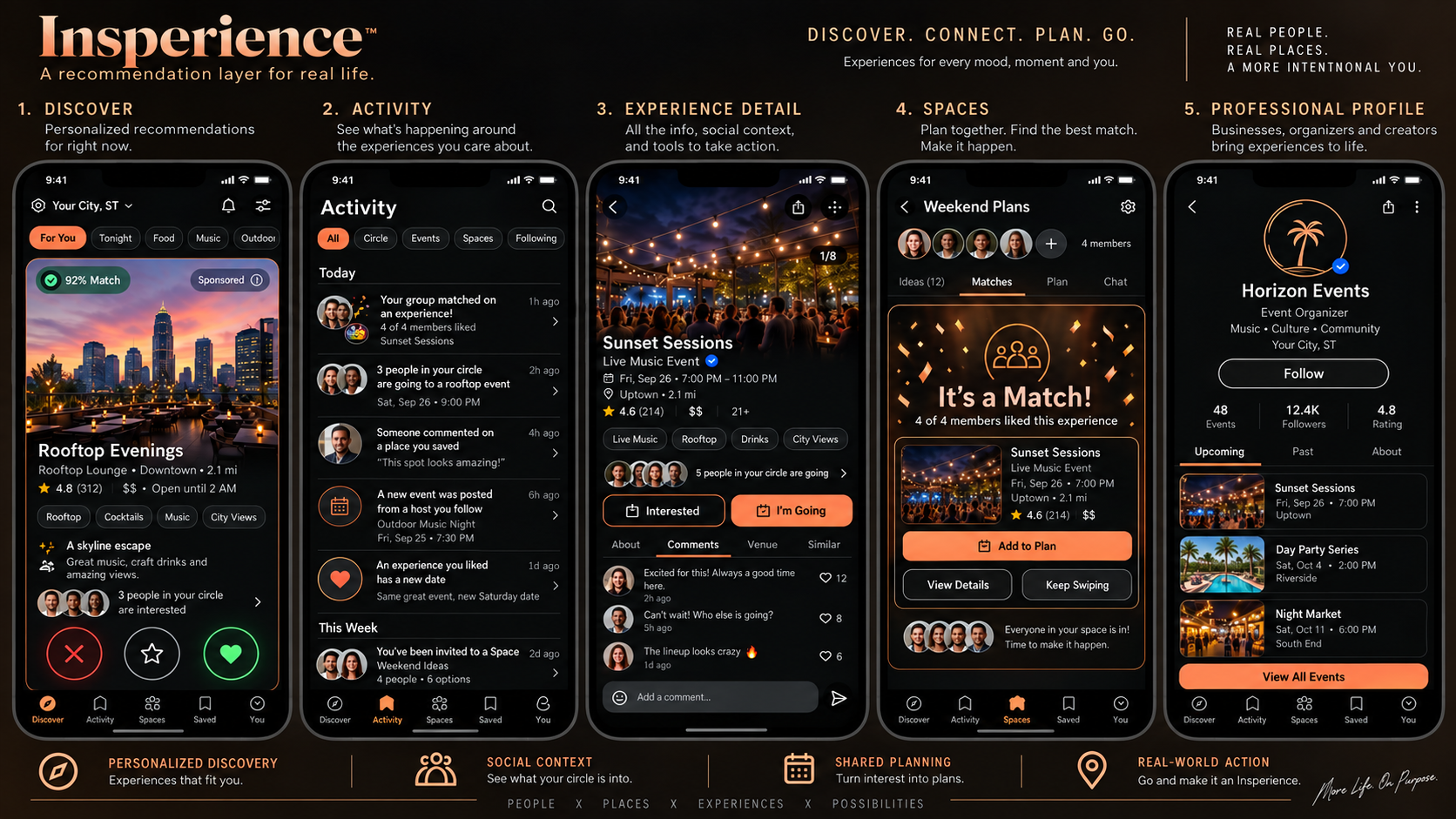 Insperience mobile product vision mockup showing five app screens